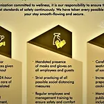 FabHotel Star Delhi Airport
