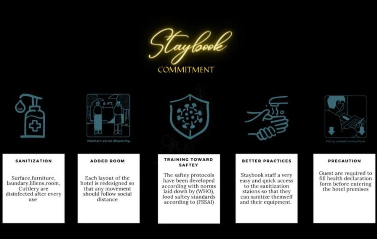 Staybook - South Delhi